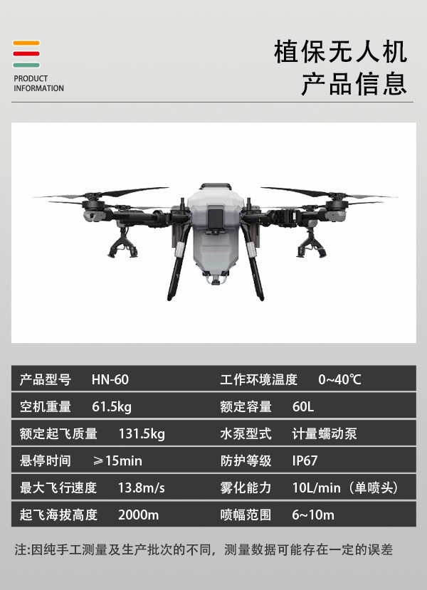 農(nóng)業(yè)植保無人機(jī)HN-60型(圖2)
