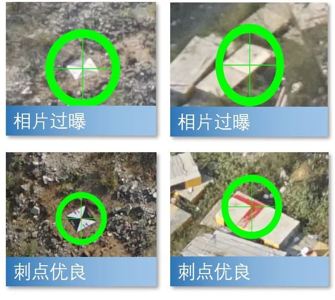 無人機(jī)傾斜攝影測(cè)量技術(shù)標(biāo)準(zhǔn)，從硬件到軟件都有了。(圖4)