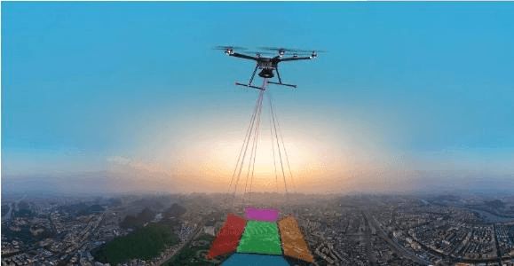 無人機(jī)傾斜攝影測(cè)量技術(shù)標(biāo)準(zhǔn)，從硬件到軟件都有了。(圖1)