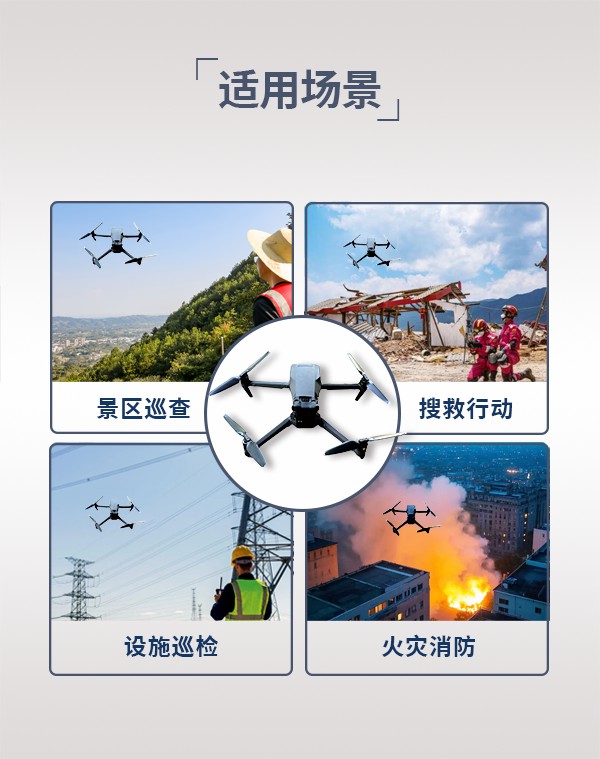 多功能無人機(jī)DT-03型(圖3)